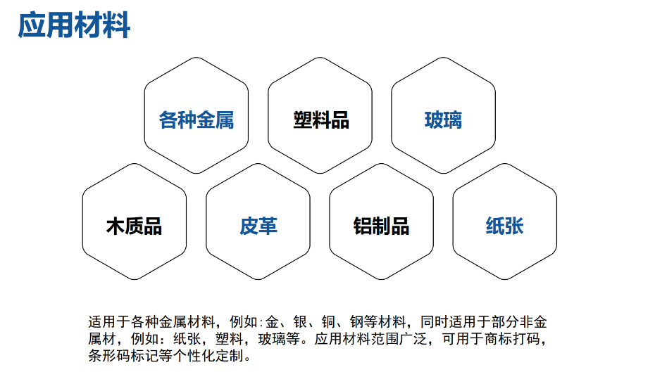手持式激光打標(biāo)機(jī)