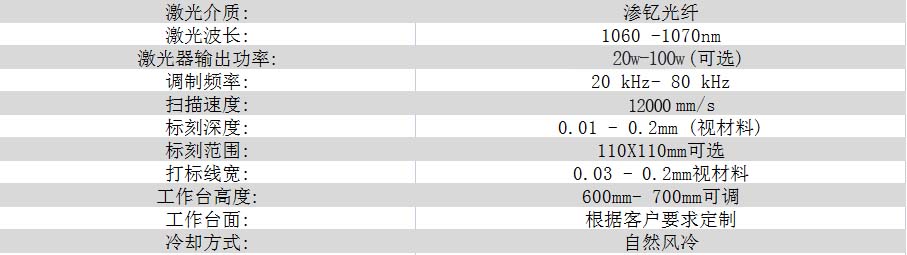曲面旋轉(zhuǎn)激光打標(biāo)機(jī)參數(shù)